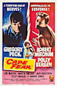 Cape Fear (1962) Movie Poster